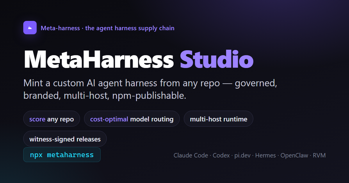 MetaHarness · Mint a custom AI agent harness from any repo
